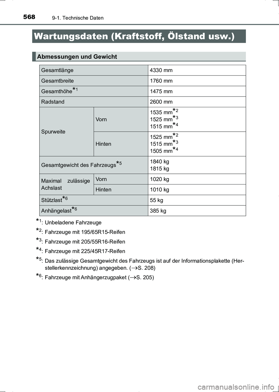 TOYOTA AURIS HYBRID 2017  Betriebsanleitungen (in German) 568
UK_AURIS_HV_HB_EM (OM12L09M)
9-1. Technische Daten
*1: Unbeladene Fahrzeuge
*2: Fahrzeuge mit 195/65R15-Reifen
*3: Fahrzeuge mit 205/55R16-Reifen
*4: Fahrzeuge mit 225/45R17-Reifen
*5: Das zuläss