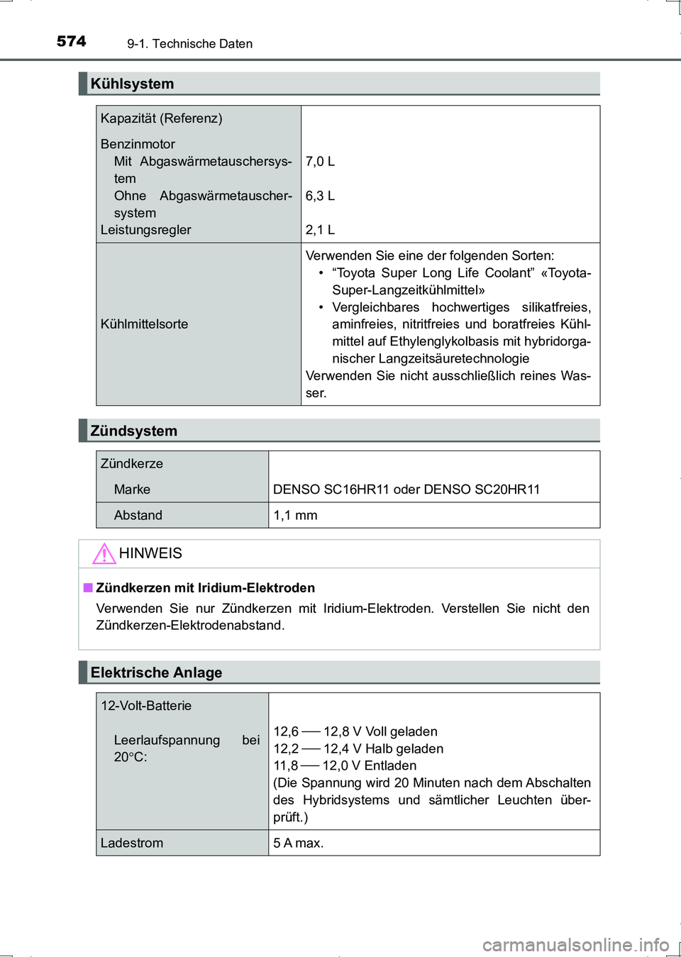 TOYOTA AURIS HYBRID 2017  Betriebsanleitungen (in German) 5749-1. Technische Daten
UK_AURIS_HV_HB_EM (OM12L09M)
Kühlsystem
Kapazität (Referenz)
Benzinmotor
Mit Abgaswärmetauschersys-
tem
Ohne Abgaswärmetauscher-
system
Leistungsregler
7,0 L
6,3 L
2,1 L
K