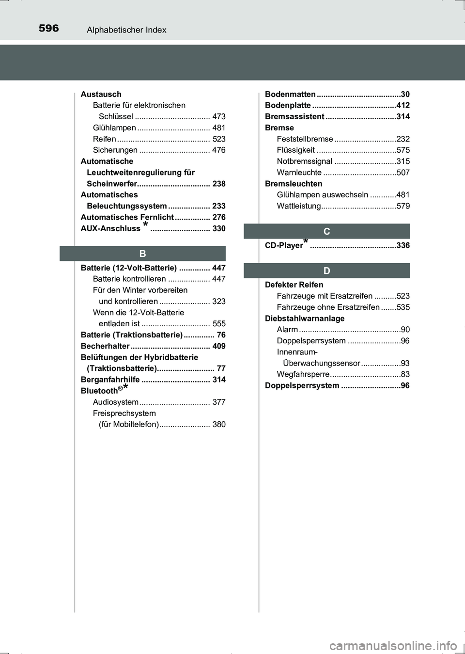 TOYOTA AURIS HYBRID 2017  Betriebsanleitungen (in German) 596Alphabetischer Index
UK_AURIS_HV_HB_EM (OM12L09M)
Austausch
Batterie für elektronischen 
Schlüssel .................................. 473
Glühlampen ................................. 481
Reifen 