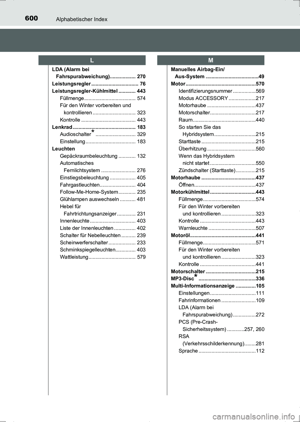 TOYOTA AURIS HYBRID 2017  Betriebsanleitungen (in German) 600Alphabetischer Index
UK_AURIS_HV_HB_EM (OM12L09M)
LDA (Alarm bei 
Fahrspurabweichung).................. 270
Leistungsregler ................................. 76
Leistungsregler-Kühlmittel ........