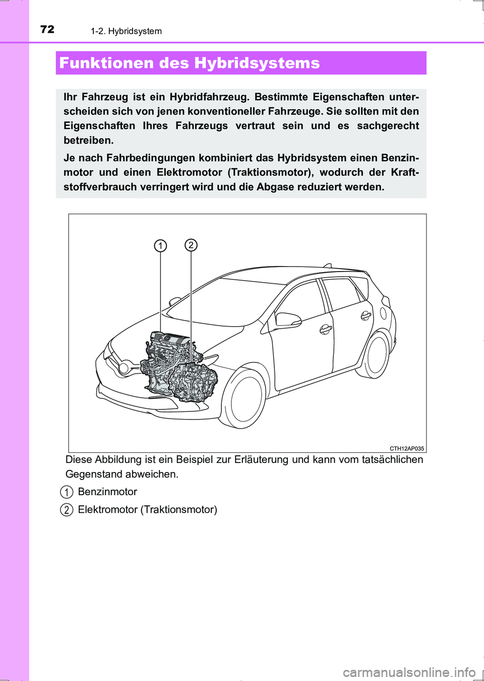 TOYOTA AURIS HYBRID 2017 Betriebsanleitungen (in German) 72
UK_AURIS_HV_HB_EM (OM12L09M)
1-2. Hybridsystem
Diese Abbildung ist ein Beispiel zur Erläuterung und kann vom tatsächlichen
Gegenstand abweichen.
Benzinmotor
Elektromotor (Traktionsmotor)
Funktion TOYOTA AURIS HYBRID 2017 Betriebsanleitungen (in German) 72
UK_AURIS_HV_HB_EM (OM12L09M)
1-2. Hybridsystem
Diese Abbildung ist ein Beispiel zur Erläuterung und kann vom tatsächlichen
Gegenstand abweichen.
Benzinmotor
Elektromotor (Traktionsmotor)
Funktion