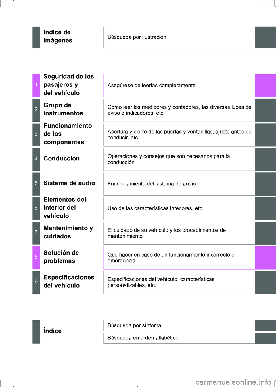 TOYOTA AURIS HYBRID 2017 Manual del propietario (in Spanish) UK_AURIS_HV_HB_ES (OM12L10S)
Índice de
imágenesBúsqueda por ilustración
1
Seguridad de los
pasajeros y
del vehículo
Asegúrese de leerlas completamente
2Grupo de
instrumentosCómo leer los me TOYOTA AURIS HYBRID 2017 Manual del propietario (in Spanish) UK_AURIS_HV_HB_ES (OM12L10S)
Índice de
imágenesBúsqueda por ilustración
1
Seguridad de los
pasajeros y
del vehículo
Asegúrese de leerlas completamente
2Grupo de
instrumentosCómo leer los me