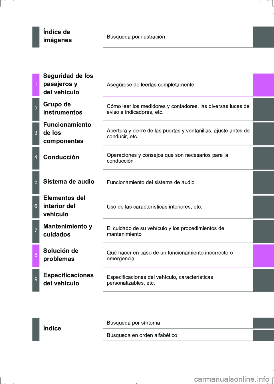 TOYOTA AURIS HYBRID 2017  Manual del propietario (in Spanish) UK_AURIS_HV_HB_ES (OM12L10S)
Índice de 
imágenesBúsqueda por ilustración
1
Seguridad de los 
pasajeros y 
del vehículo
Asegúrese de leerlas completamente
2Grupo de 
instrumentosCómo leer los me