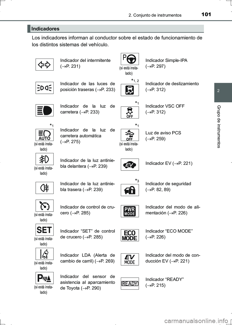 TOYOTA AURIS HYBRID 2017 Manual del propietario (in Spanish) 1012. Conjunto de instrumentos
2
Grupo de instrumentos
UK_AURIS_HV_HB_ES (OM12L10S)
Los indicadores informan al conductor sobre el estado de funcionamiento de
los distintos sistemas del vehículo.
In TOYOTA AURIS HYBRID 2017 Manual del propietario (in Spanish) 1012. Conjunto de instrumentos
2
Grupo de instrumentos
UK_AURIS_HV_HB_ES (OM12L10S)
Los indicadores informan al conductor sobre el estado de funcionamiento de
los distintos sistemas del vehículo.
In
