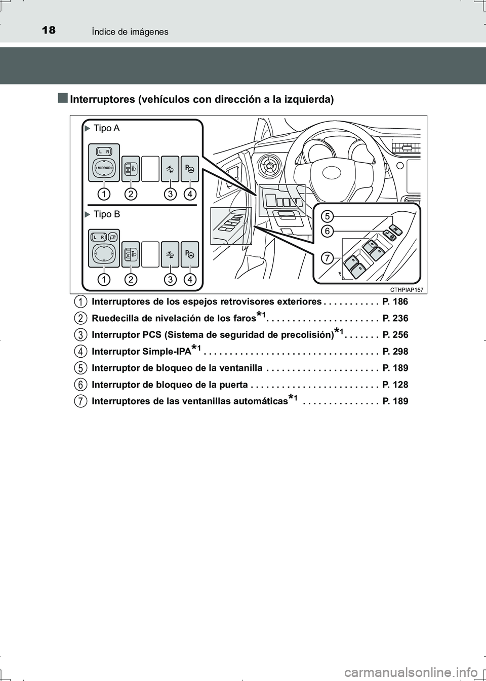 TOYOTA AURIS HYBRID 2017  Manual del propietario (in Spanish) 18Índice de imágenes
UK_AURIS_HV_HB_ES (OM12L10S)
■Interruptores (vehículos con dirección a la izquierda)
Interruptores de los espejos retrovisores exteriores . . . . . . . . . . .  P. 186
Ruede