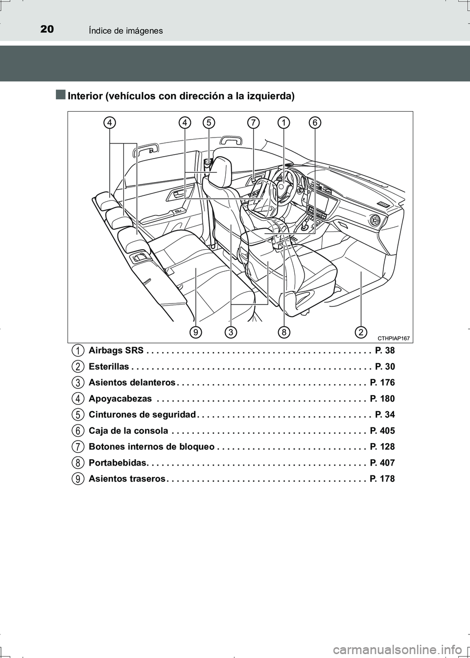 TOYOTA AURIS HYBRID 2017  Manual del propietario (in Spanish) 20Índice de imágenes
UK_AURIS_HV_HB_ES (OM12L10S)
■Interior (vehículos con dirección a la izquierda)
Airbags SRS . . . . . . . . . . . . . . . . . . . . . . . . . . . . . . . . . . . . . . . . .