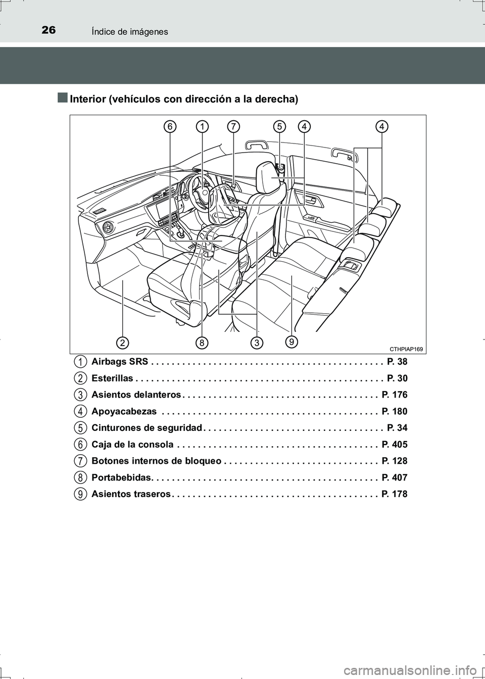 TOYOTA AURIS HYBRID 2017  Manual del propietario (in Spanish) 26Índice de imágenes
UK_AURIS_HV_HB_ES (OM12L10S)
■Interior (vehículos con dirección a la derecha)
Airbags SRS . . . . . . . . . . . . . . . . . . . . . . . . . . . . . . . . . . . . . . . . . .