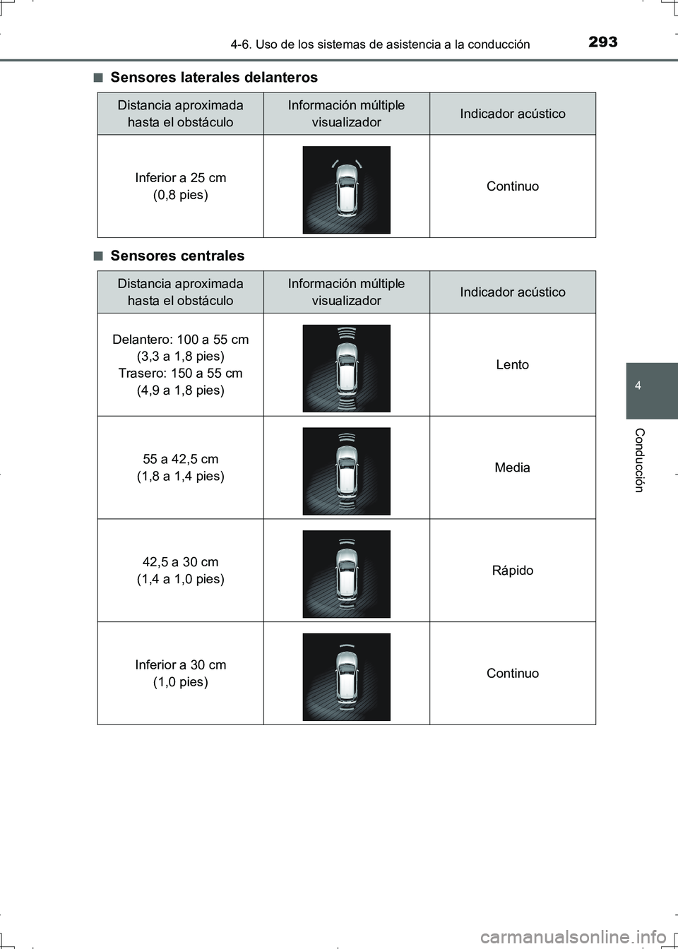 TOYOTA AURIS HYBRID 2017 Manual del propietario (in Spanish) 2934-6. Uso de los sistemas de asistencia a la conducción
4
Conducción
UK_AURIS_HV_HB_ES (OM12L10S)■
Sensores laterales delanteros
■Sensores centrales
Distancia aproximada
hasta el obstáculoIn TOYOTA AURIS HYBRID 2017 Manual del propietario (in Spanish) 2934-6. Uso de los sistemas de asistencia a la conducción
4
Conducción
UK_AURIS_HV_HB_ES (OM12L10S)■
Sensores laterales delanteros
■Sensores centrales
Distancia aproximada
hasta el obstáculoIn