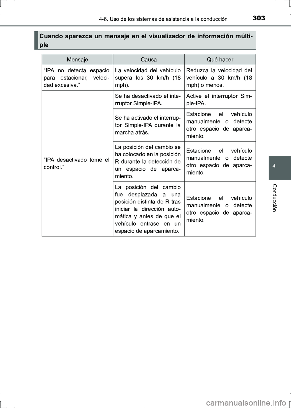 TOYOTA AURIS HYBRID 2017 Manual del propietario (in Spanish) 3034-6. Uso de los sistemas de asistencia a la conducción
4
Conducción
UK_AURIS_HV_HB_ES (OM12L10S)
Cuando aparezca un mensaje en el visualizador de información múlti-
ple
MensajeCausaQué hacer
TOYOTA AURIS HYBRID 2017 Manual del propietario (in Spanish) 3034-6. Uso de los sistemas de asistencia a la conducción
4
Conducción
UK_AURIS_HV_HB_ES (OM12L10S)
Cuando aparezca un mensaje en el visualizador de información múlti-
ple
MensajeCausaQué hacer