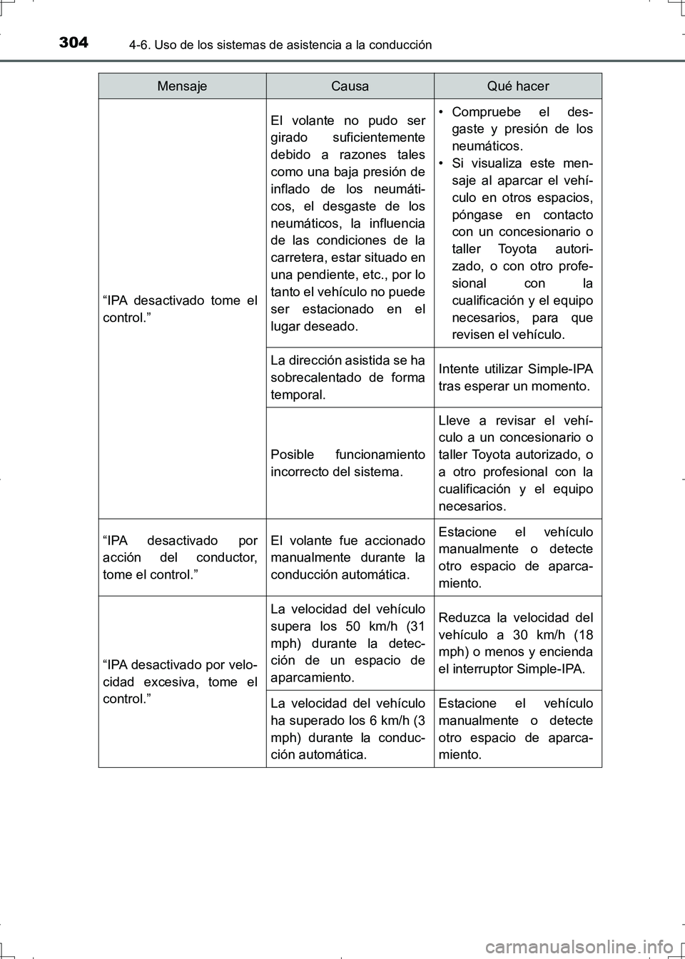 TOYOTA AURIS HYBRID 2017 Manual del propietario (in Spanish) 3044-6. Uso de los sistemas de asistencia a la conducción
UK_AURIS_HV_HB_ES (OM12L10S)
“IPA desactivado tome el
control.”
El volante no pudo ser
girado suficientemente
debido a razones tales
como TOYOTA AURIS HYBRID 2017 Manual del propietario (in Spanish) 3044-6. Uso de los sistemas de asistencia a la conducción
UK_AURIS_HV_HB_ES (OM12L10S)
“IPA desactivado tome el
control.”
El volante no pudo ser
girado suficientemente
debido a razones tales
como