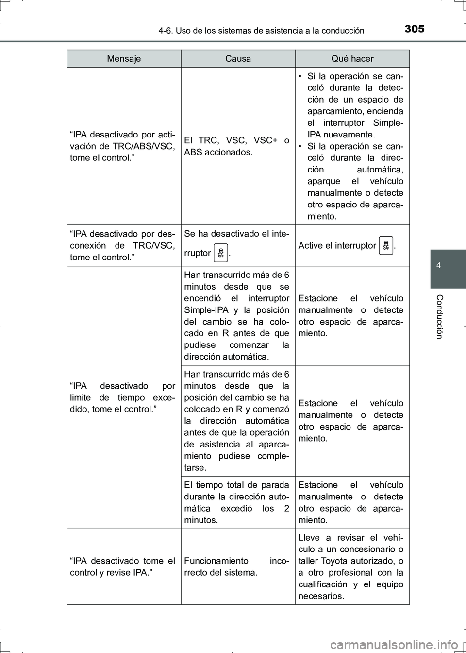 TOYOTA AURIS HYBRID 2017 Manual del propietario (in Spanish) 3054-6. Uso de los sistemas de asistencia a la conducción
4
Conducción
UK_AURIS_HV_HB_ES (OM12L10S)
“IPA desactivado por acti-
vación de TRC/ABS/VSC,
tome el control.”El TRC, VSC, VSC+ o
ABS ac TOYOTA AURIS HYBRID 2017 Manual del propietario (in Spanish) 3054-6. Uso de los sistemas de asistencia a la conducción
4
Conducción
UK_AURIS_HV_HB_ES (OM12L10S)
“IPA desactivado por acti-
vación de TRC/ABS/VSC,
tome el control.”El TRC, VSC, VSC+ o
ABS ac