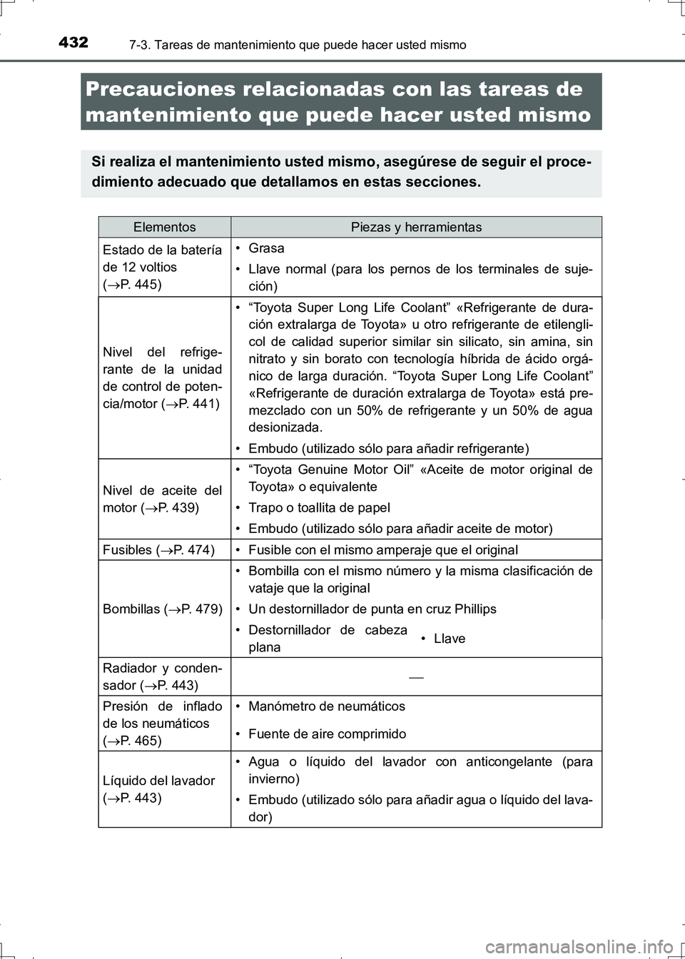 TOYOTA AURIS HYBRID 2017 Manual del propietario (in Spanish) 432
UK_AURIS_HV_HB_ES (OM12L10S)
7-3. Tareas de mantenimiento que puede hacer usted mismo
Precauciones relacionadas con las tareas de
mantenimiento que puede hacer usted mismo
Si realiza el mantenimi TOYOTA AURIS HYBRID 2017 Manual del propietario (in Spanish) 432
UK_AURIS_HV_HB_ES (OM12L10S)
7-3. Tareas de mantenimiento que puede hacer usted mismo
Precauciones relacionadas con las tareas de
mantenimiento que puede hacer usted mismo
Si realiza el mantenimi