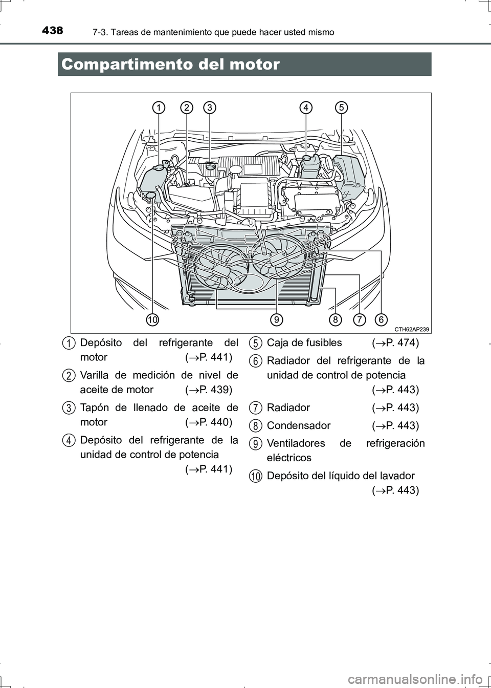 TOYOTA AURIS HYBRID 2017 Manual del propietario (in Spanish) 4387-3. Tareas de mantenimiento que puede hacer usted mismo
UK_AURIS_HV_HB_ES (OM12L10S)
Compartimento del motor
Depósito del refrigerante del
motor (P. 441)
Varilla de medición de nivel de
aceit TOYOTA AURIS HYBRID 2017 Manual del propietario (in Spanish) 4387-3. Tareas de mantenimiento que puede hacer usted mismo
UK_AURIS_HV_HB_ES (OM12L10S)
Compartimento del motor
Depósito del refrigerante del
motor (P. 441)
Varilla de medición de nivel de
aceit