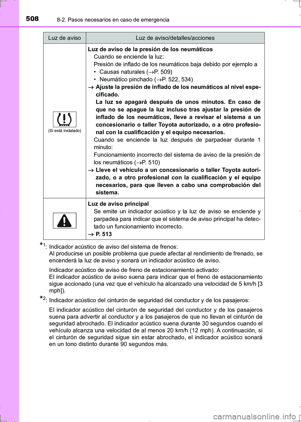 TOYOTA AURIS HYBRID 2017 Manual del propietario (in Spanish) 5088-2. Pasos necesarios en caso de emergencia
UK_AURIS_HV_HB_ES (OM12L10S)
*1: Indicador acústico de aviso del sistema de frenos:
Al producirse un posible problema que puede afectar al rendimiento TOYOTA AURIS HYBRID 2017 Manual del propietario (in Spanish) 5088-2. Pasos necesarios en caso de emergencia
UK_AURIS_HV_HB_ES (OM12L10S)
*1: Indicador acústico de aviso del sistema de frenos:
Al producirse un posible problema que puede afectar al rendimiento