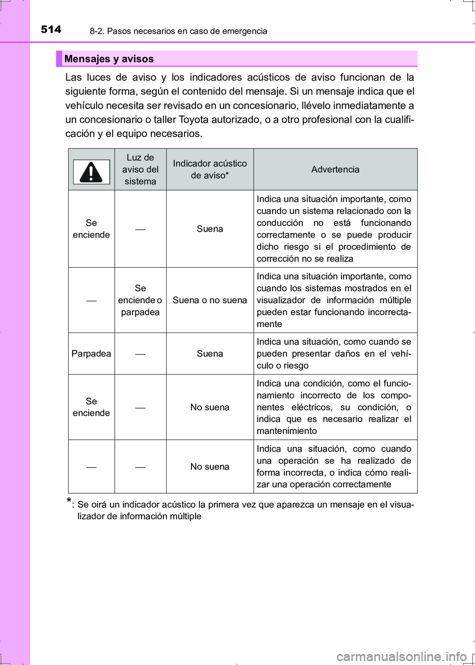 TOYOTA AURIS HYBRID 2017 Manual del propietario (in Spanish) 5148-2. Pasos necesarios en caso de emergencia
UK_AURIS_HV_HB_ES (OM12L10S)
Las luces de aviso y los indicadores acústicos de aviso funcionan de la
siguiente forma, según el contenido del mensaje. S TOYOTA AURIS HYBRID 2017 Manual del propietario (in Spanish) 5148-2. Pasos necesarios en caso de emergencia
UK_AURIS_HV_HB_ES (OM12L10S)
Las luces de aviso y los indicadores acústicos de aviso funcionan de la
siguiente forma, según el contenido del mensaje. S