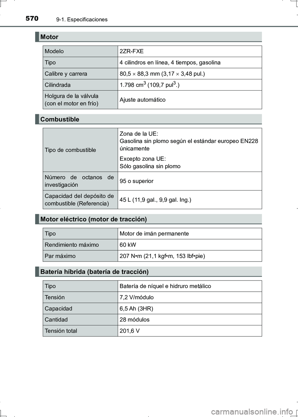 TOYOTA AURIS HYBRID 2017 Manual del propietario (in Spanish) 5709-1. Especificaciones
UK_AURIS_HV_HB_ES (OM12L10S)
Motor
Modelo2ZR-FXE
Tipo4 cilindros en línea, 4 tiempos, gasolina
Calibre y carrera80,5 88,3 mm (3,17 3,48 pul.)
Cilindrada1.798 cm3 (109 TOYOTA AURIS HYBRID 2017 Manual del propietario (in Spanish) 5709-1. Especificaciones
UK_AURIS_HV_HB_ES (OM12L10S)
Motor
Modelo2ZR-FXE
Tipo4 cilindros en línea, 4 tiempos, gasolina
Calibre y carrera80,5 88,3 mm (3,17 3,48 pul.)
Cilindrada1.798 cm3 (109