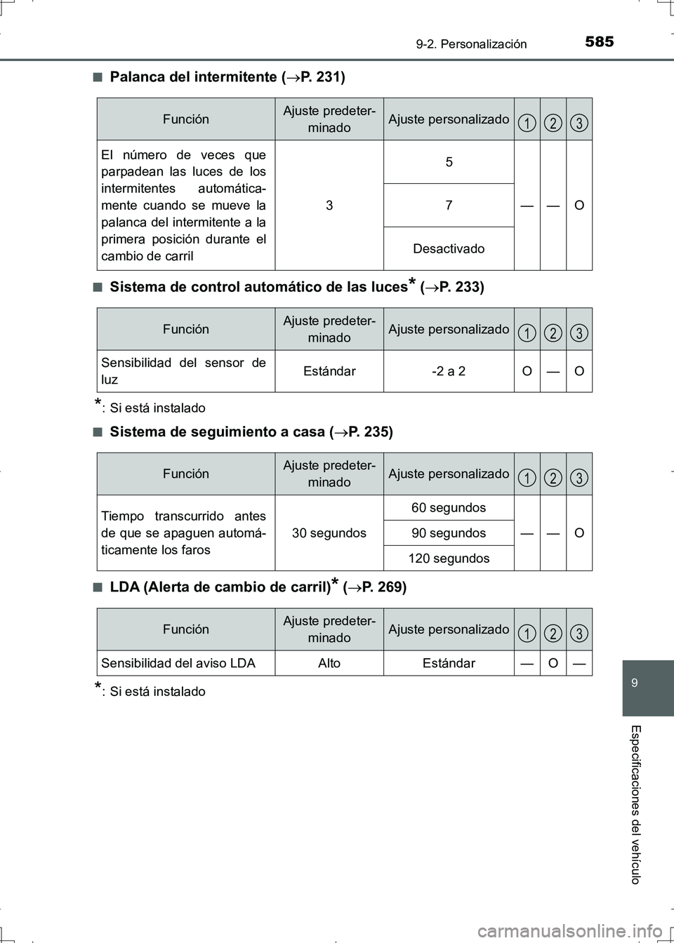 TOYOTA AURIS HYBRID 2017 Manual del propietario (in Spanish) 585
9
9-2. Personalización
Especificaciones del vehículo
UK_AURIS_HV_HB_ES (OM12L10S)■
Palanca del intermitente (P. 231)
■Sistema de control automático de las luces* (P. 233)
*: Si está TOYOTA AURIS HYBRID 2017 Manual del propietario (in Spanish) 585
9
9-2. Personalización
Especificaciones del vehículo
UK_AURIS_HV_HB_ES (OM12L10S)■
Palanca del intermitente (P. 231)
■Sistema de control automático de las luces* (P. 233)
*: Si está
