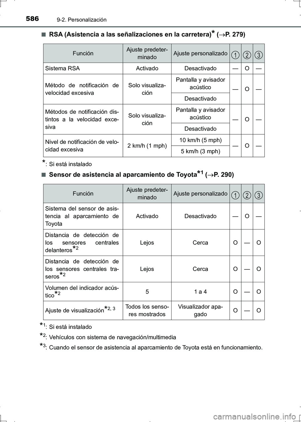 TOYOTA AURIS HYBRID 2017 Manual del propietario (in Spanish) 5869-2. Personalización
UK_AURIS_HV_HB_ES (OM12L10S)■
RSA (Asistencia a las señalizaciones en la carretera)* (P. 279)
*: Si está instalado
■
Sensor de asistencia al aparcamiento de Toyota*1 TOYOTA AURIS HYBRID 2017 Manual del propietario (in Spanish) 5869-2. Personalización
UK_AURIS_HV_HB_ES (OM12L10S)■
RSA (Asistencia a las señalizaciones en la carretera)* (P. 279)
*: Si está instalado
■
Sensor de asistencia al aparcamiento de Toyota*1