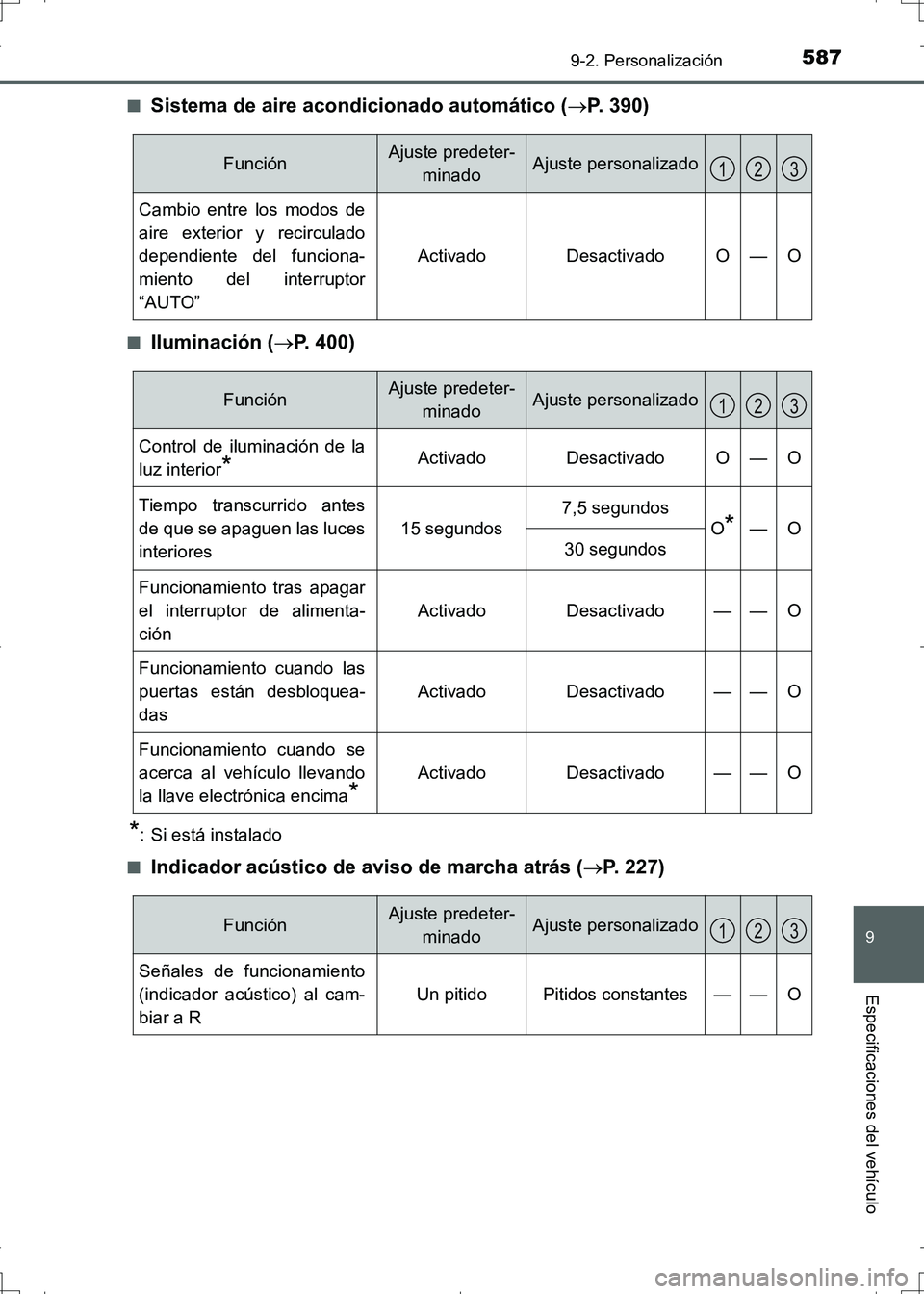 TOYOTA AURIS HYBRID 2017 Manual del propietario (in Spanish) 587
9
9-2. Personalización
Especificaciones del vehículo
UK_AURIS_HV_HB_ES (OM12L10S)■
Sistema de aire acondicionado automático (P. 390)
■Iluminación (P. 400)
*: Si está instalado
■
I TOYOTA AURIS HYBRID 2017 Manual del propietario (in Spanish) 587
9
9-2. Personalización
Especificaciones del vehículo
UK_AURIS_HV_HB_ES (OM12L10S)■
Sistema de aire acondicionado automático (P. 390)
■Iluminación (P. 400)
*: Si está instalado
■
I