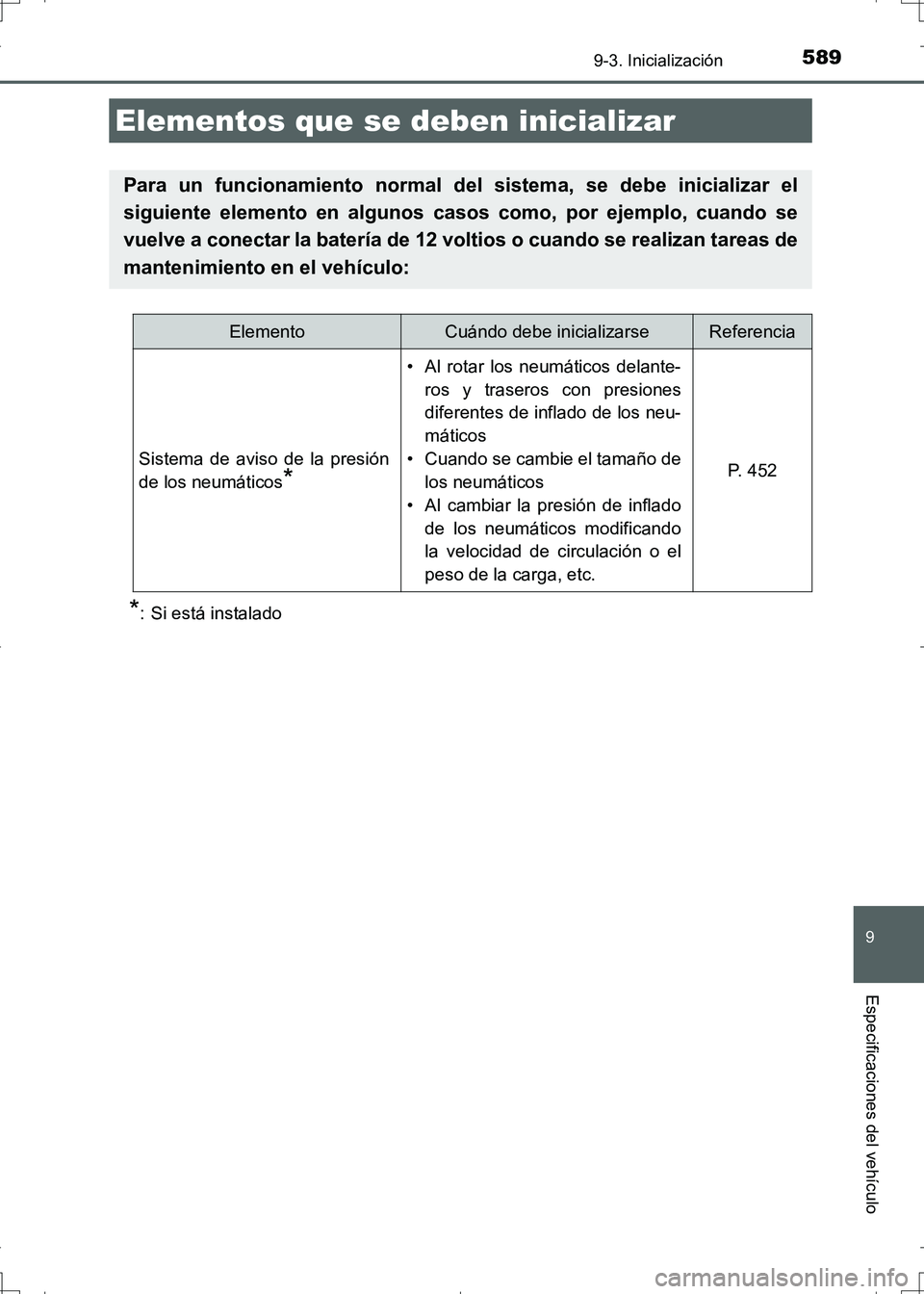 TOYOTA AURIS HYBRID 2017 Manual del propietario (in Spanish) 589
UK_AURIS_HV_HB_ES (OM12L10S)
9
Especificaciones del vehículo
9-3. Inicialización
*: Si está instalado
Elementos que se deben inicializar
Para un funcionamiento normal del sistema, se debe inici TOYOTA AURIS HYBRID 2017 Manual del propietario (in Spanish) 589
UK_AURIS_HV_HB_ES (OM12L10S)
9
Especificaciones del vehículo
9-3. Inicialización
*: Si está instalado
Elementos que se deben inicializar
Para un funcionamiento normal del sistema, se debe inici