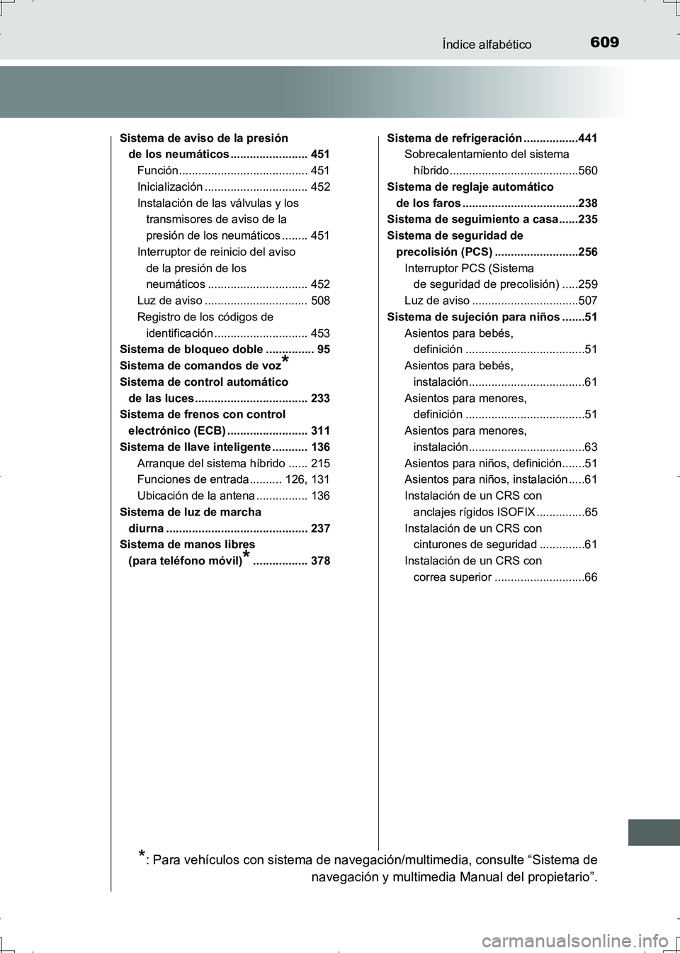 TOYOTA AURIS HYBRID 2017 Manual del propietario (in Spanish) 609Índice alfabético
UK_AURIS_HV_HB_ES (OM12L10S)
Sistema de aviso de la presión
de los neumáticos ........................ 451
Función........................................ 451
Inicializació TOYOTA AURIS HYBRID 2017 Manual del propietario (in Spanish) 609Índice alfabético
UK_AURIS_HV_HB_ES (OM12L10S)
Sistema de aviso de la presión
de los neumáticos ........................ 451
Función........................................ 451
Inicializació