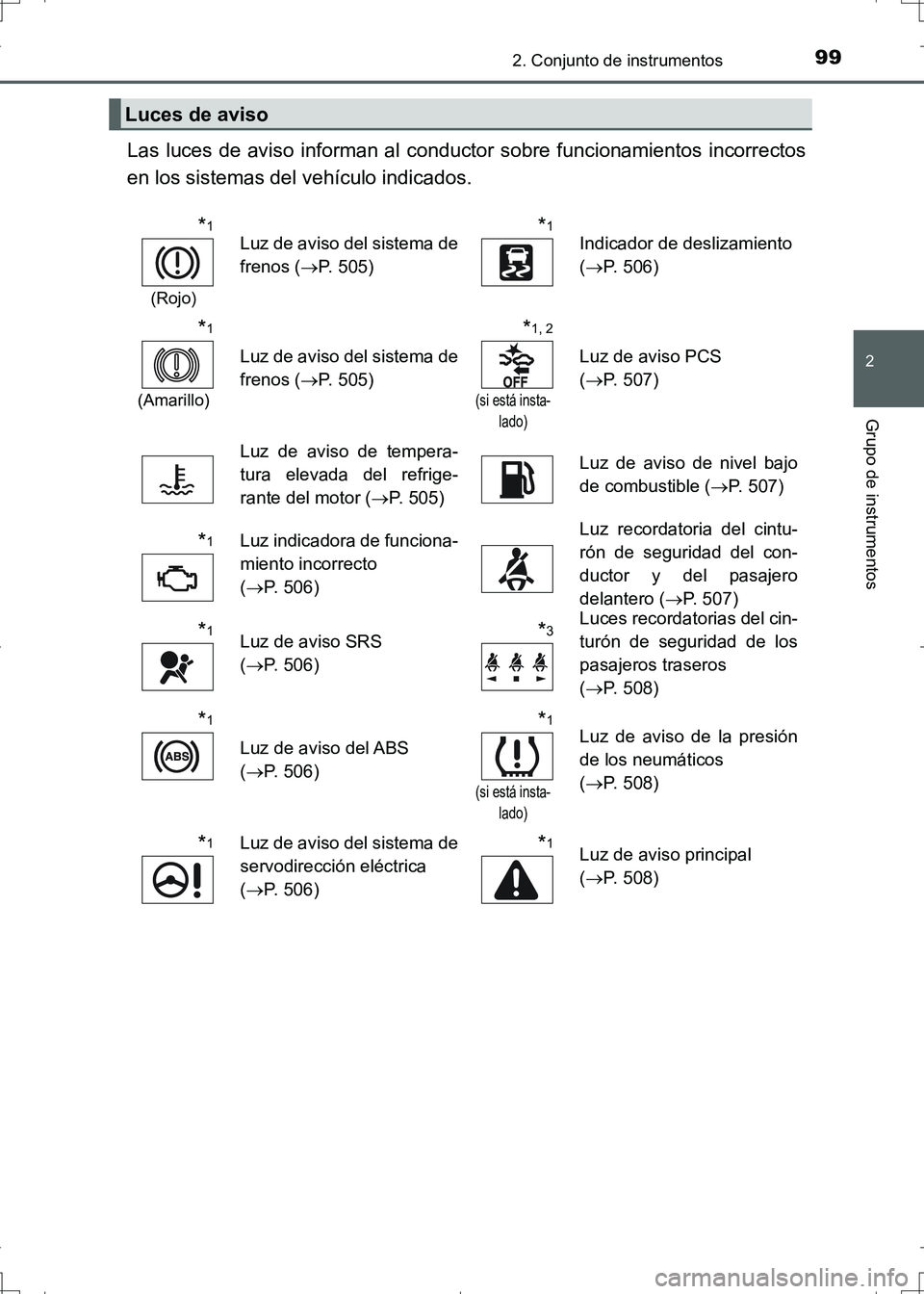 TOYOTA AURIS HYBRID 2017 Manual del propietario (in Spanish) 992. Conjunto de instrumentos
2
Grupo de instrumentos
UK_AURIS_HV_HB_ES (OM12L10S)
Las luces de aviso informan al conductor sobre funcionamientos incorrectos
en los sistemas del vehículo indicados.
L TOYOTA AURIS HYBRID 2017 Manual del propietario (in Spanish) 992. Conjunto de instrumentos
2
Grupo de instrumentos
UK_AURIS_HV_HB_ES (OM12L10S)
Las luces de aviso informan al conductor sobre funcionamientos incorrectos
en los sistemas del vehículo indicados.
L