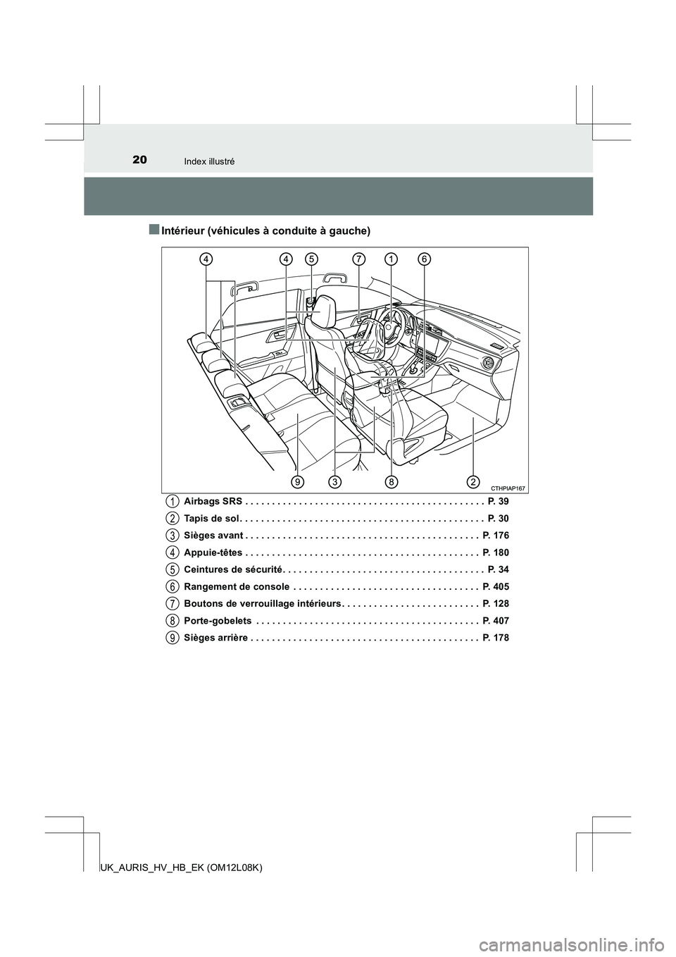 TOYOTA AURIS HYBRID 2017  Manuel du propriétaire (in French) 20Index illustré
UK_AURIS_HV_HB_EK (OM12L08K)
■Intérieur (véhicules à conduite à gauche)
Airbags SRS . . . . . . . . . . . . . . . . . . . . . . . . . . . . . . . . . . . . . . . . . . . . .  P