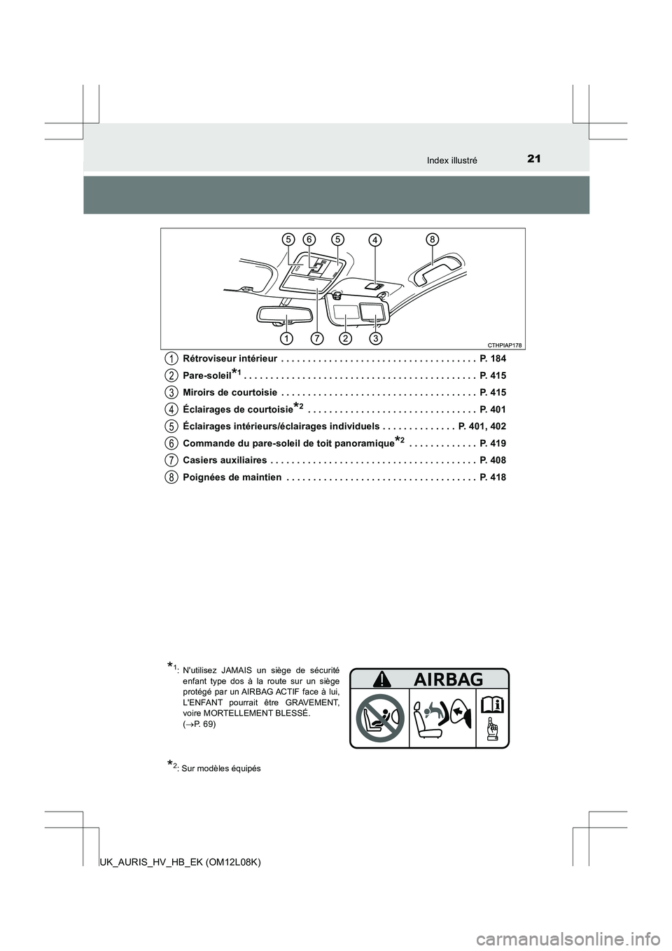 TOYOTA AURIS HYBRID 2017  Manuel du propriétaire (in French) 21Index illustré
UK_AURIS_HV_HB_EK (OM12L08K) 
Rétroviseur intérieur  . . . . . . . . . . . . . . . . . . . . . . . . . . . . . . . . . . . . .  P. 184 
Pare-soleil*1. . . . . . . . . . . . . . . .