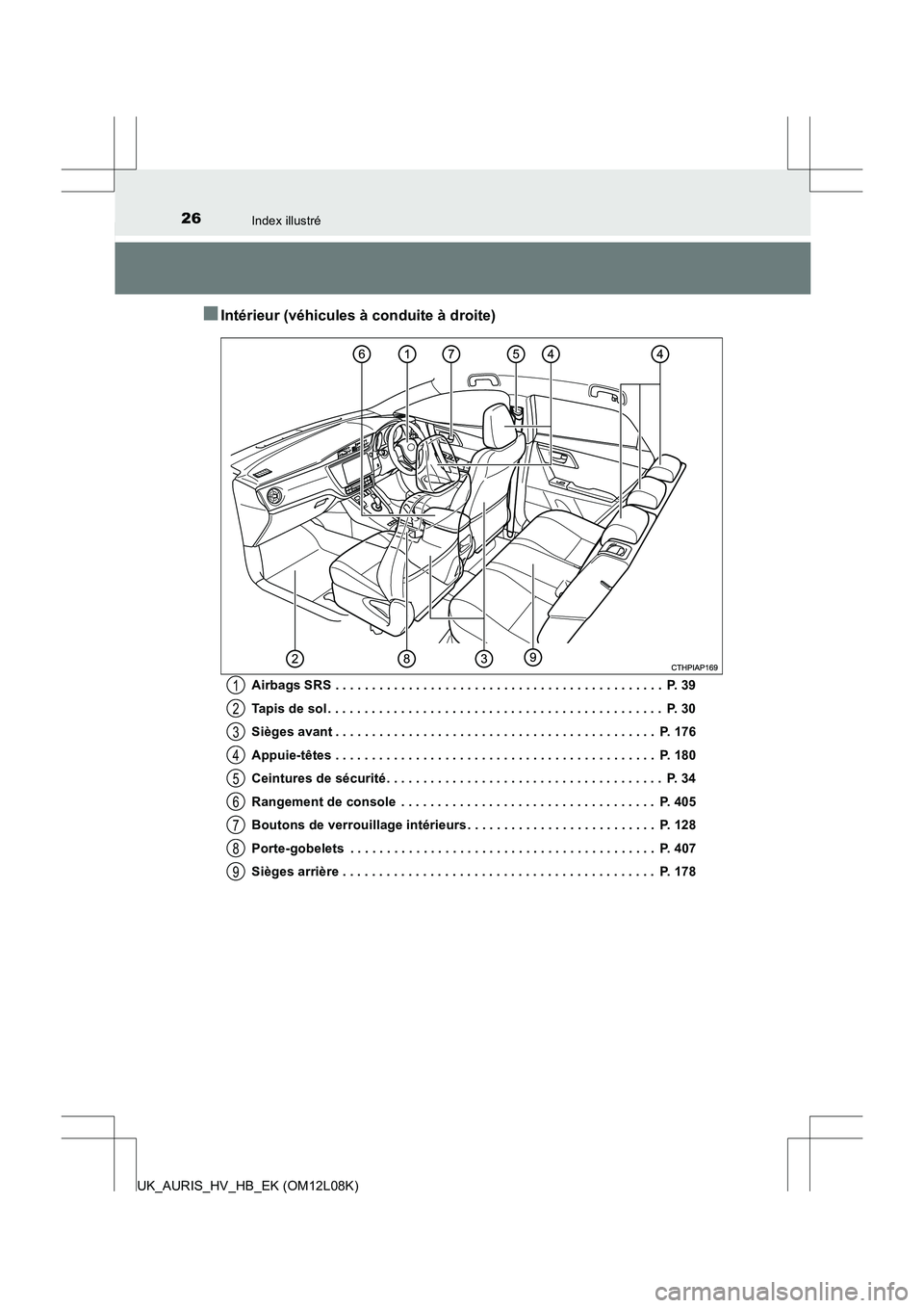 TOYOTA AURIS HYBRID 2017  Manuel du propriétaire (in French) 26Index illustré
UK_AURIS_HV_HB_EK (OM12L08K)
■Intérieur (véhicules à conduite à droite)
Airbags SRS . . . . . . . . . . . . . . . . . . . . . . . . . . . . . . . . . . . . . . . . . . . . .  P