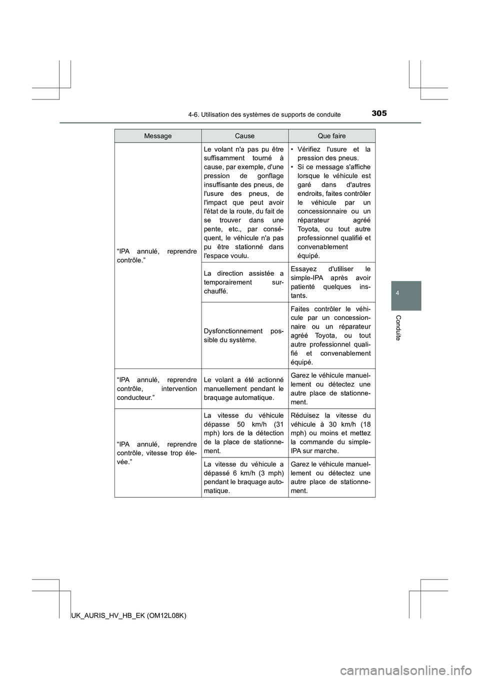 TOYOTA AURIS HYBRID 2017  Manuel du propriétaire (in French) 3054-6. Utilisation des systèmes de supports de conduite
4
Conduite
UK_AURIS_HV_HB_EK (OM12L08K)
“IPA annulé, reprendre 
contrôle.”
Le volant na pas pu être 
suffisamment tourné à 
cause, p