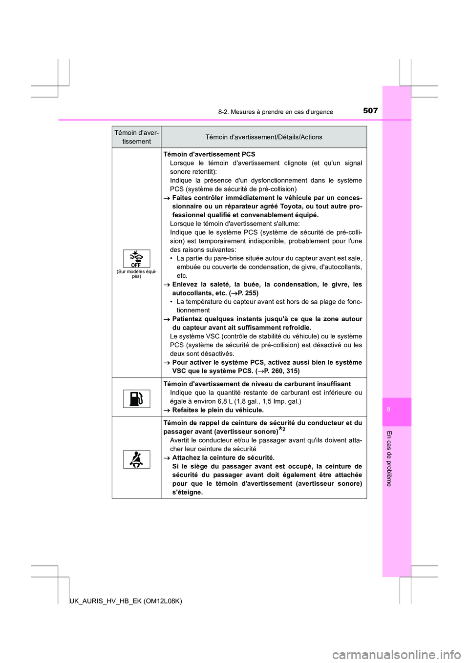 TOYOTA AURIS HYBRID 2017  Manuel du propriétaire (in French) 5078-2. Mesures à prendre en cas durgence
8
En cas de problème
UK_AURIS_HV_HB_EK (OM12L08K)
(Sur modèles équi- pés)
Témoin davertissement PCS 
Lorsque le témoin davertissement clignote (et q