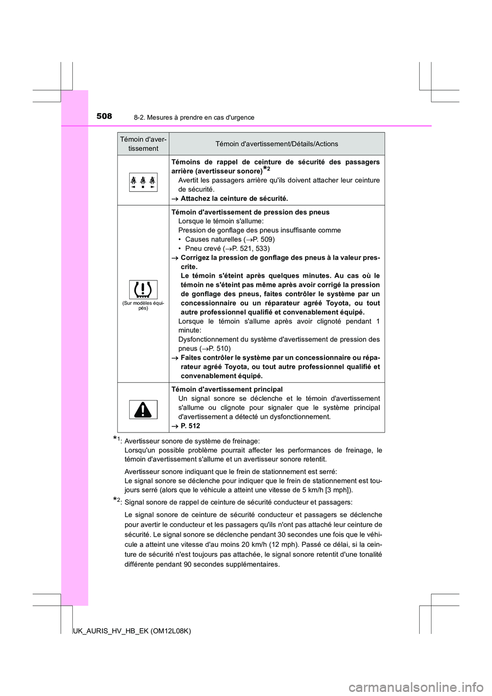 TOYOTA AURIS HYBRID 2017  Manuel du propriétaire (in French) 5088-2. Mesures à prendre en cas durgence
UK_AURIS_HV_HB_EK (OM12L08K)
*1: Avertisseur sonore de système de freinage:  
Lorsquun possible problème pourrait affecter les performances de freinage, 