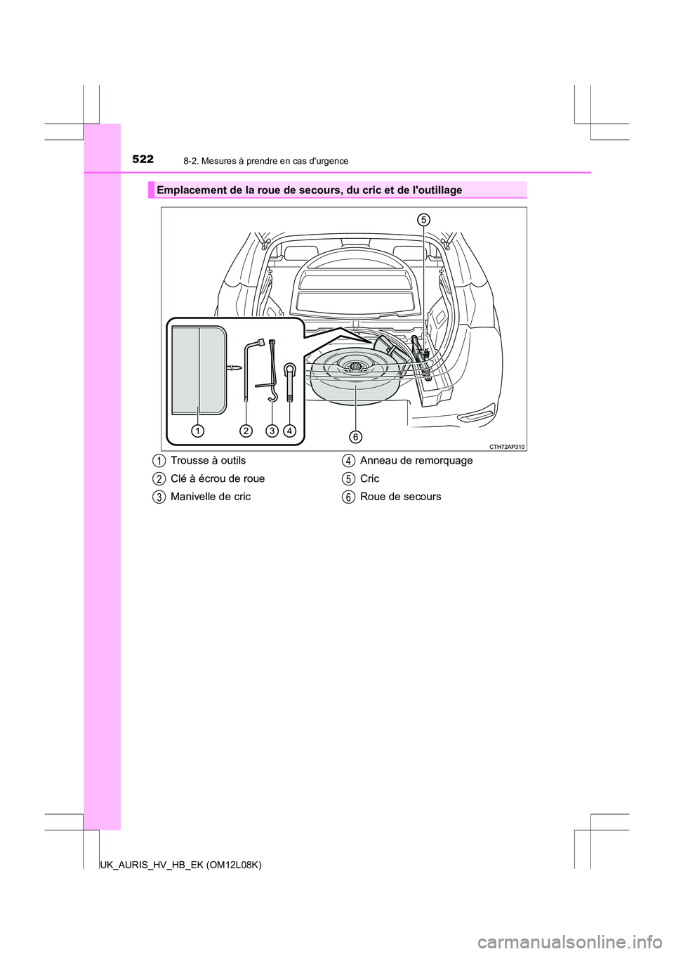 TOYOTA AURIS HYBRID 2017 Manuel du propriétaire (in French) 5228-2. Mesures à prendre en cas durgence
UK_AURIS_HV_HB_EK (OM12L08K)
Emplacement de la roue de secours, du cric et de loutillage
Trousse à outils
Clé à écrou de roue
Manivelle de cric
Anne TOYOTA AURIS HYBRID 2017 Manuel du propriétaire (in French) 5228-2. Mesures à prendre en cas durgence
UK_AURIS_HV_HB_EK (OM12L08K)
Emplacement de la roue de secours, du cric et de loutillage
Trousse à outils
Clé à écrou de roue
Manivelle de cric
Anne