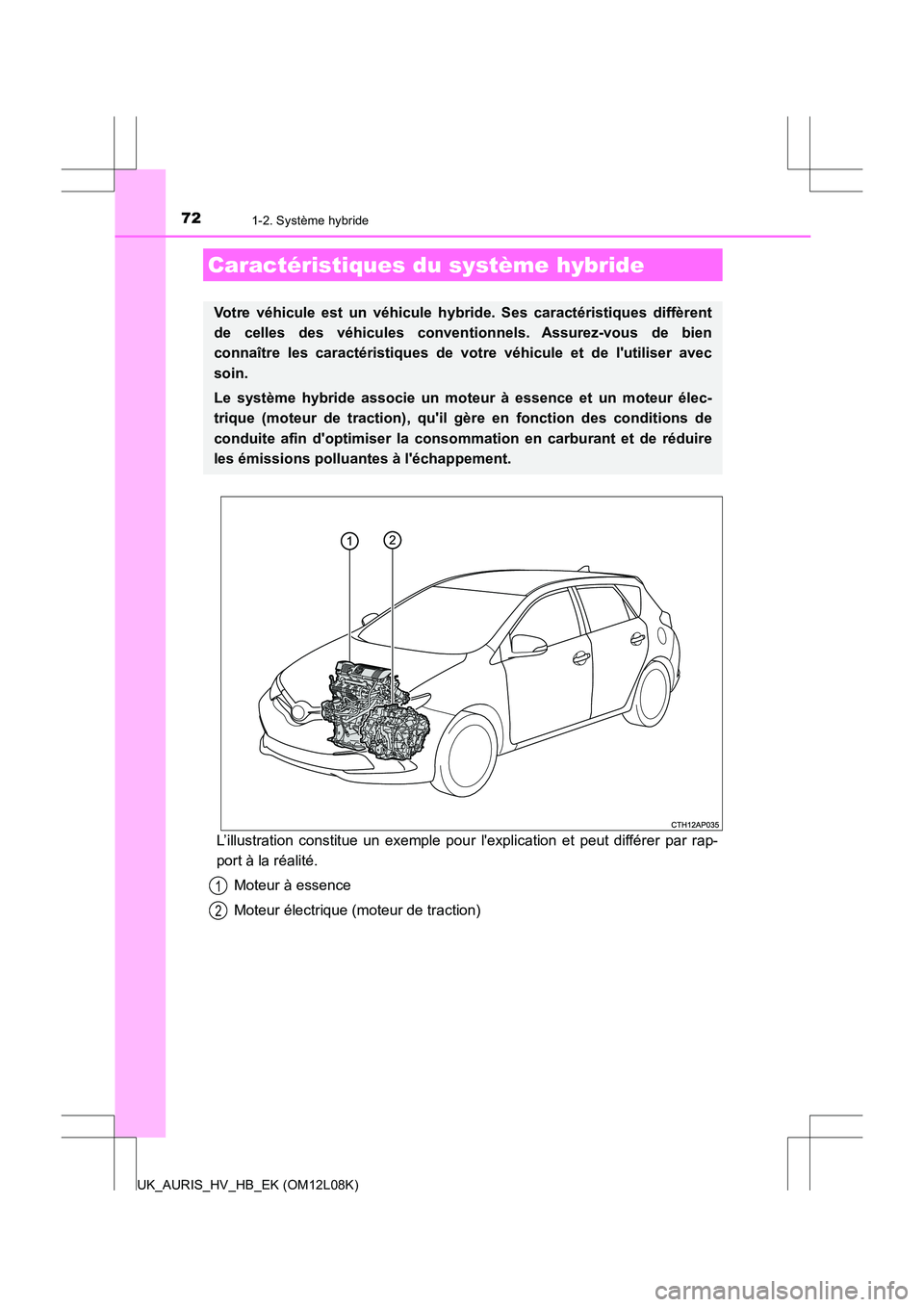 TOYOTA AURIS HYBRID 2017  Manuel du propriétaire (in French) 72
UK_AURIS_HV_HB_EK (OM12L08K)
1-2. Système hybride
L’illustration constitue un exemple pour lexplication et peut différer par rap- 
port à la réalité. 
Moteur à essence 
Moteur électrique 
