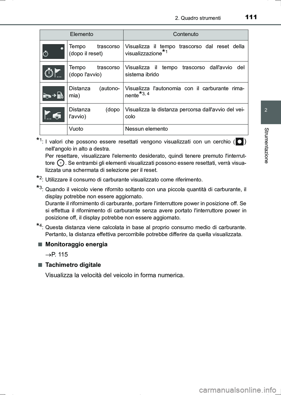 TOYOTA AURIS HYBRID 2017  Manuale duso (in Italian) 1112. Quadro strumenti
2
Strumentazione
UK_AURIS_HV_HB_EL (OM12L11L)
*1: I valori che possono essere resettati vengono visualizzati con un cerchio ()
nellangolo in alto a destra. 
Per resettare, visu