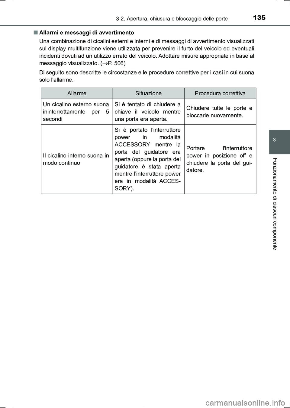 TOYOTA AURIS HYBRID 2017 Manuale duso (in Italian) 1353-2. Apertura, chiusura e bloccaggio delle porte
3
Funzionamento di ciascun componente
UK_AURIS_HV_HB_EL (OM12L11L)■Allarmi e messaggi di avvertimento
Una combinazione di cicalini esterni e inter TOYOTA AURIS HYBRID 2017 Manuale duso (in Italian) 1353-2. Apertura, chiusura e bloccaggio delle porte
3
Funzionamento di ciascun componente
UK_AURIS_HV_HB_EL (OM12L11L)■Allarmi e messaggi di avvertimento
Una combinazione di cicalini esterni e inter