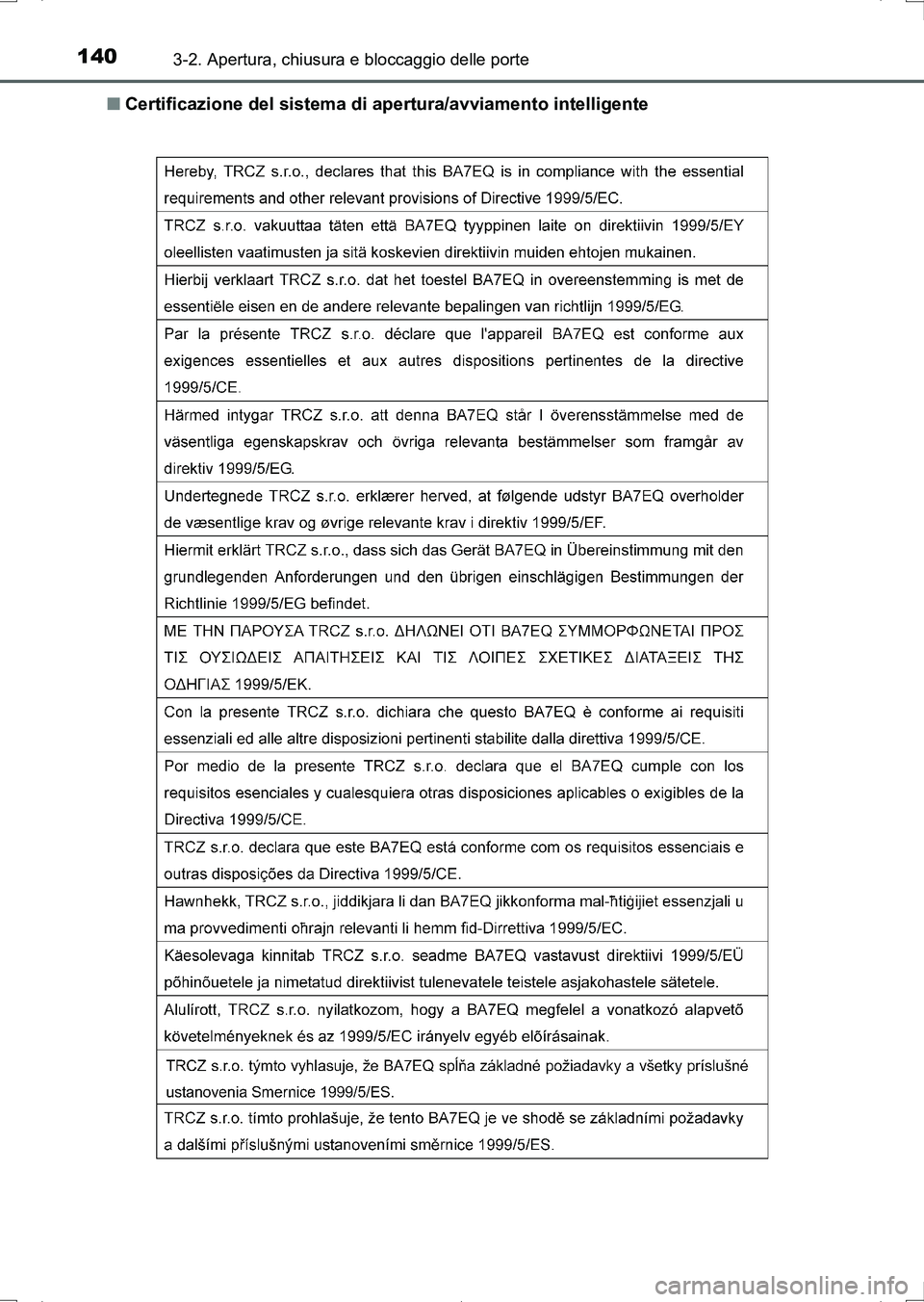 TOYOTA AURIS HYBRID 2017 Manuale duso (in Italian) 1403-2. Apertura, chiusura e bloccaggio delle porte
UK_AURIS_HV_HB_EL (OM12L11L)■Certificazione del sistema di apertura/avviamento intelligente
UK AURIS_HV_HB_OM_Italian_OM12L11L.book 140 ページ TOYOTA AURIS HYBRID 2017 Manuale duso (in Italian) 1403-2. Apertura, chiusura e bloccaggio delle porte
UK_AURIS_HV_HB_EL (OM12L11L)■Certificazione del sistema di apertura/avviamento intelligente
UK AURIS_HV_HB_OM_Italian_OM12L11L.book 140 ページ