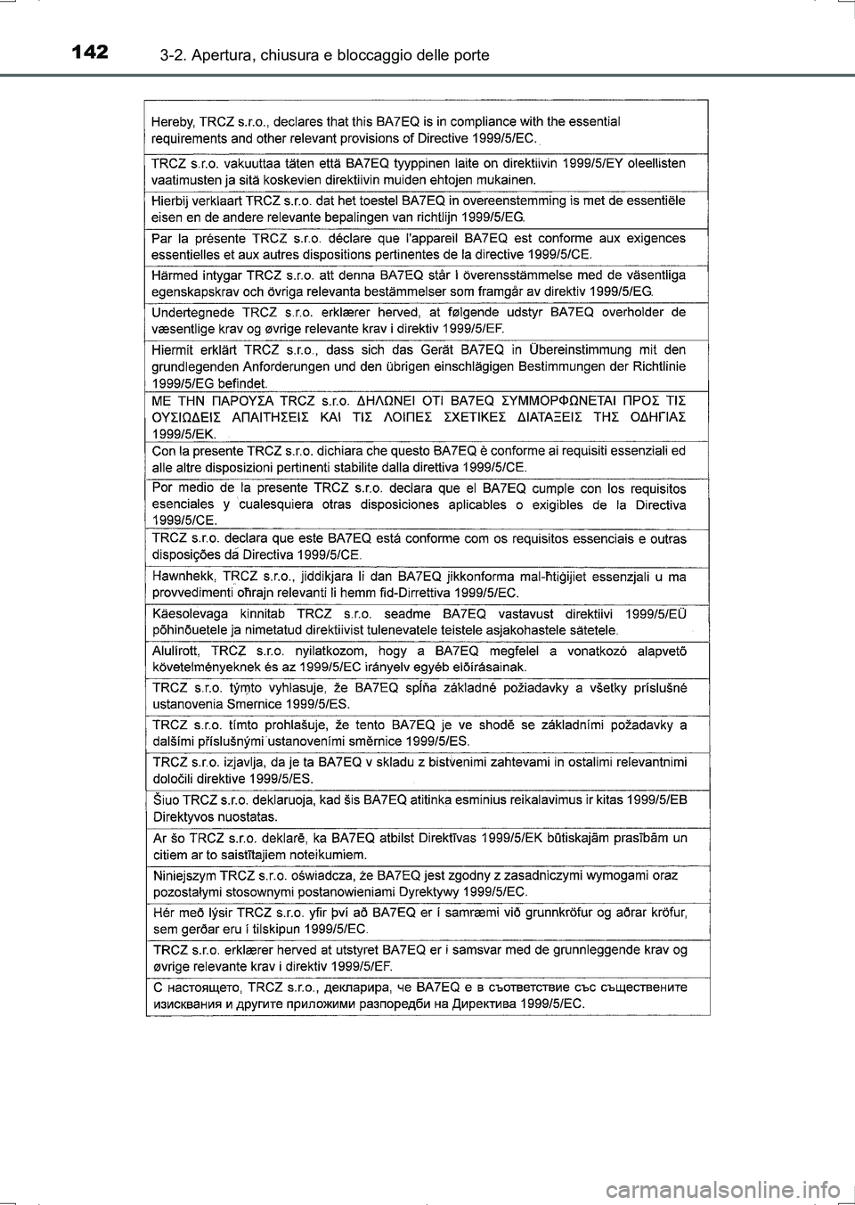 TOYOTA AURIS HYBRID 2017  Manuale duso (in Italian) 1423-2. Apertura, chiusura e bloccaggio delle porte
UK_AURIS_HV_HB_EL (OM12L11L)
UK AURIS_HV_HB_OM_Italian_OM12L11L.book  142 ページ  ２０１６年６月２８日　火曜日　午後６時４７