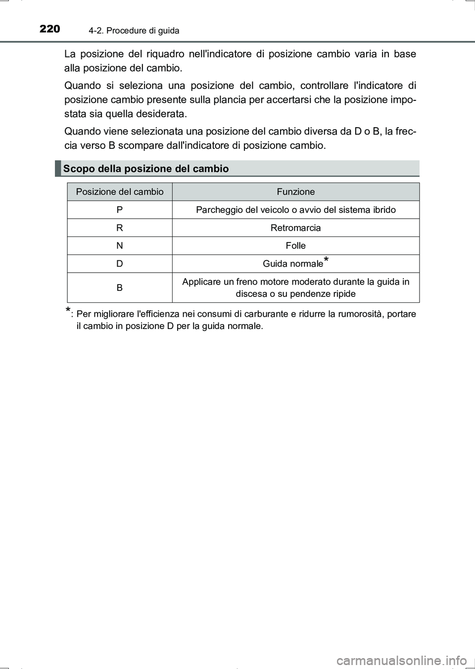 TOYOTA AURIS HYBRID 2017 Manuale duso (in Italian) 2204-2. Procedure di guida
UK_AURIS_HV_HB_EL (OM12L11L)
La posizione del riquadro nellindicatore di posizione cambio varia in base
alla posizione del cambio.
Quando si seleziona una posizione del cam TOYOTA AURIS HYBRID 2017 Manuale duso (in Italian) 2204-2. Procedure di guida
UK_AURIS_HV_HB_EL (OM12L11L)
La posizione del riquadro nellindicatore di posizione cambio varia in base
alla posizione del cambio.
Quando si seleziona una posizione del cam
