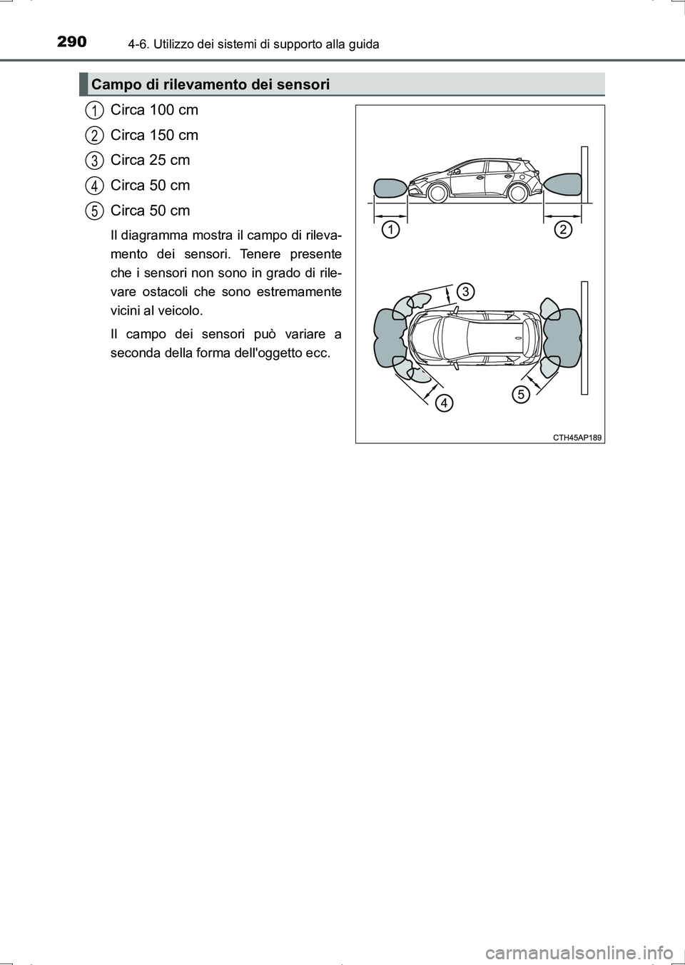 TOYOTA AURIS HYBRID 2017 Manuale duso (in Italian) 2904-6. Utilizzo dei sistemi di supporto alla guida
UK_AURIS_HV_HB_EL (OM12L11L)
Circa 100 cm
Circa 150 cm
Circa 25 cm
Circa 50 cm
Circa 50 cm
Il diagramma mostra il campo di rileva-
mento dei sensori TOYOTA AURIS HYBRID 2017 Manuale duso (in Italian) 2904-6. Utilizzo dei sistemi di supporto alla guida
UK_AURIS_HV_HB_EL (OM12L11L)
Circa 100 cm
Circa 150 cm
Circa 25 cm
Circa 50 cm
Circa 50 cm
Il diagramma mostra il campo di rileva-
mento dei sensori