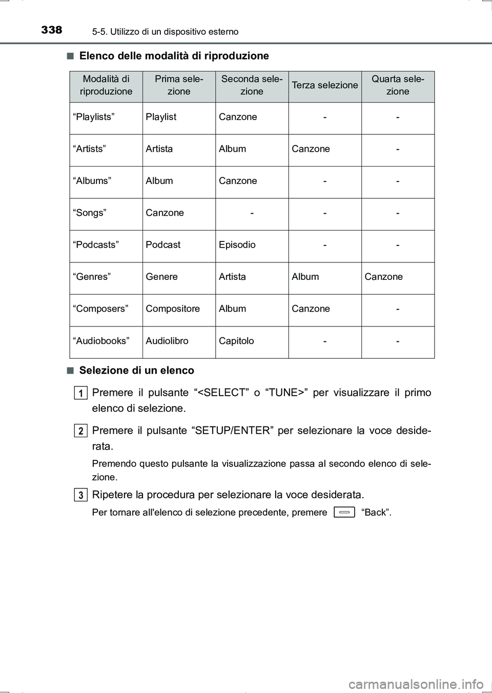 TOYOTA AURIS HYBRID 2017 Manuale duso (in Italian) 3385-5. Utilizzo di un dispositivo esterno
UK_AURIS_HV_HB_EL (OM12L11L)■
Elenco delle modalità di riproduzione
■Selezione di un elenco
Premere il pulsante “<SELECT” o “TUNE>” per visualiz TOYOTA AURIS HYBRID 2017 Manuale duso (in Italian) 3385-5. Utilizzo di un dispositivo esterno
UK_AURIS_HV_HB_EL (OM12L11L)■
Elenco delle modalità di riproduzione
■Selezione di un elenco
Premere il pulsante “<SELECT” o “TUNE>” per visualiz
