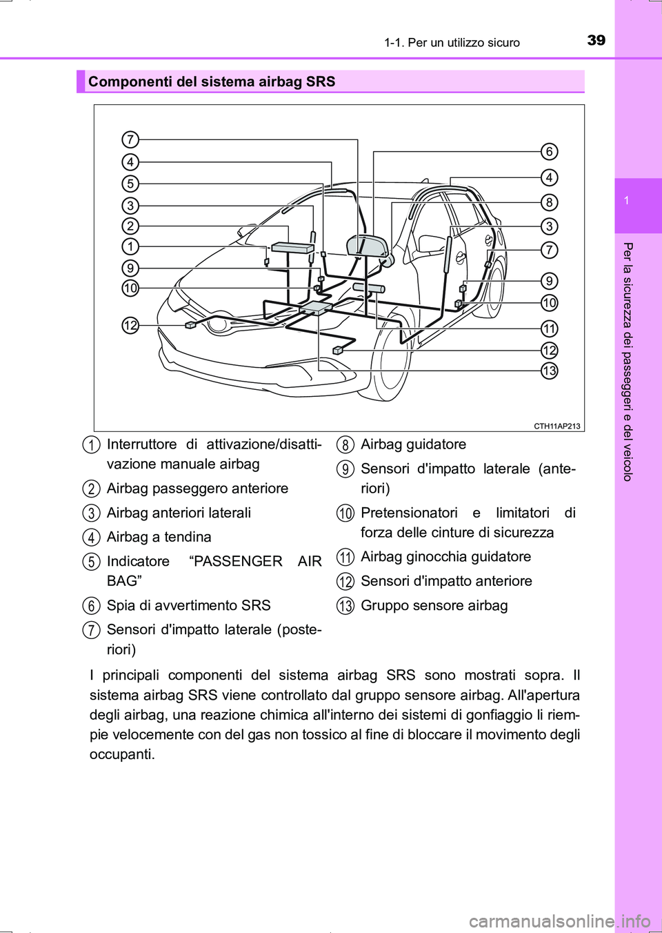 TOYOTA AURIS HYBRID 2017 Manuale duso (in Italian) 391-1. Per un utilizzo sicuro
1
Per la sicurezza dei passeggeri e del veicolo
UK_AURIS_HV_HB_EL (OM12L11L)
I principali componenti del sistema airbag SRS sono mostrati sopra. Il
sistema airbag SRS vie TOYOTA AURIS HYBRID 2017 Manuale duso (in Italian) 391-1. Per un utilizzo sicuro
1
Per la sicurezza dei passeggeri e del veicolo
UK_AURIS_HV_HB_EL (OM12L11L)
I principali componenti del sistema airbag SRS sono mostrati sopra. Il
sistema airbag SRS vie