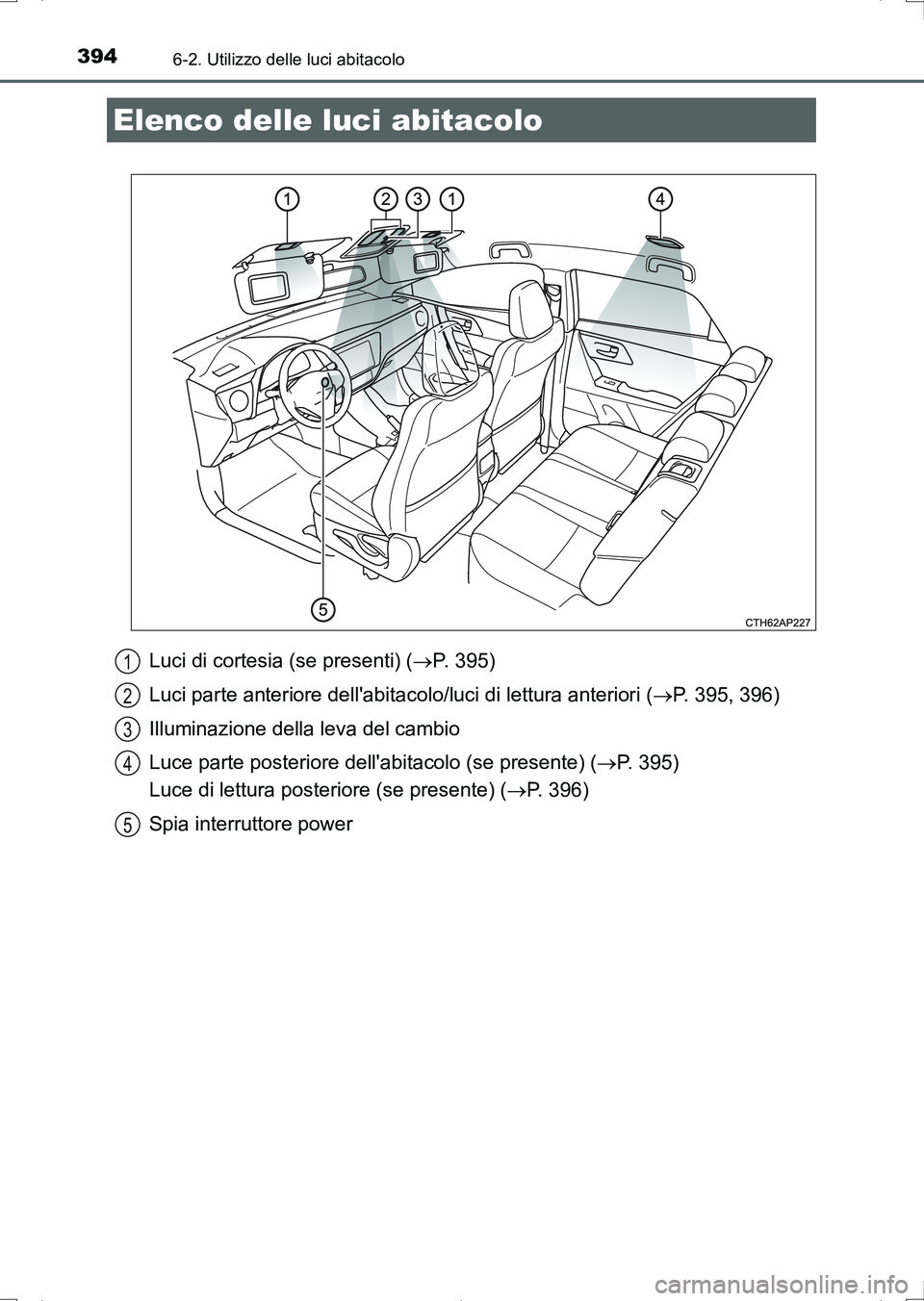 TOYOTA AURIS HYBRID 2017 Manuale duso (in Italian) 394
UK_AURIS_HV_HB_EL (OM12L11L)
6-2. Utilizzo delle luci abitacolo
Luci di cortesia (se presenti) (P. 395)
Luci parte anteriore dellabitacolo/luci di lettura anteriori (P. 395, 396)
Illuminazi TOYOTA AURIS HYBRID 2017 Manuale duso (in Italian) 394
UK_AURIS_HV_HB_EL (OM12L11L)
6-2. Utilizzo delle luci abitacolo
Luci di cortesia (se presenti) (P. 395)
Luci parte anteriore dellabitacolo/luci di lettura anteriori (P. 395, 396)
Illuminazi