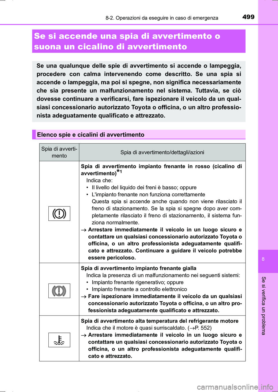 TOYOTA AURIS HYBRID 2017 Manuale duso (in Italian) 4998-2. Operazioni da eseguire in caso di emergenza
8
Se si verifica un problema
UK_AURIS_HV_HB_EL (OM12L11L)
Se si accende una spia di avvertimento o
suona un cicalino di avvertimento
Se una qualunq TOYOTA AURIS HYBRID 2017 Manuale duso (in Italian) 4998-2. Operazioni da eseguire in caso di emergenza
8
Se si verifica un problema
UK_AURIS_HV_HB_EL (OM12L11L)
Se si accende una spia di avvertimento o
suona un cicalino di avvertimento
Se una qualunq