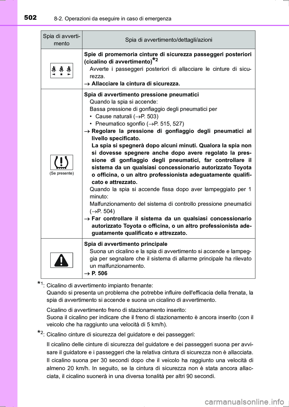 TOYOTA AURIS HYBRID 2017 Manuale duso (in Italian) 5028-2. Operazioni da eseguire in caso di emergenza
UK_AURIS_HV_HB_EL (OM12L11L)
*1: Cicalino di avvertimento impianto frenante:
Quando si presenta un problema che potrebbe influire dellefficacia de TOYOTA AURIS HYBRID 2017 Manuale duso (in Italian) 5028-2. Operazioni da eseguire in caso di emergenza
UK_AURIS_HV_HB_EL (OM12L11L)
*1: Cicalino di avvertimento impianto frenante:
Quando si presenta un problema che potrebbe influire dellefficacia de
