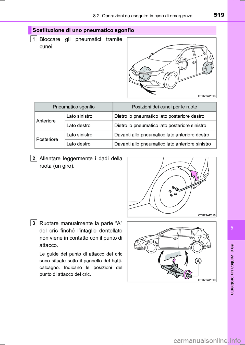TOYOTA AURIS HYBRID 2017 Manuale duso (in Italian) 5198-2. Operazioni da eseguire in caso di emergenza
8
Se si verifica un problema
UK_AURIS_HV_HB_EL (OM12L11L)
Bloccare gli pneumatici tramite
cunei.
Allentare leggermente i dadi della
ruota (un giro). TOYOTA AURIS HYBRID 2017 Manuale duso (in Italian) 5198-2. Operazioni da eseguire in caso di emergenza
8
Se si verifica un problema
UK_AURIS_HV_HB_EL (OM12L11L)
Bloccare gli pneumatici tramite
cunei.
Allentare leggermente i dadi della
ruota (un giro).