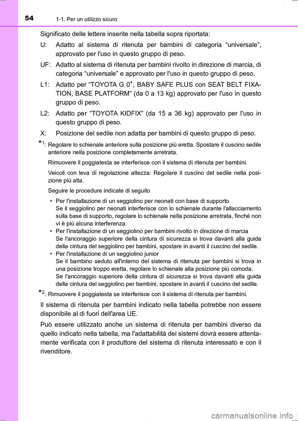 TOYOTA AURIS HYBRID 2017  Manuale duso (in Italian) 541-1. Per un utilizzo sicuro
UK_AURIS_HV_HB_EL (OM12L11L)
Significato delle lettere inserite nella tabella sopra riportata:
U: Adatto al sistema di ritenuta per bambini di categoria “universale”,