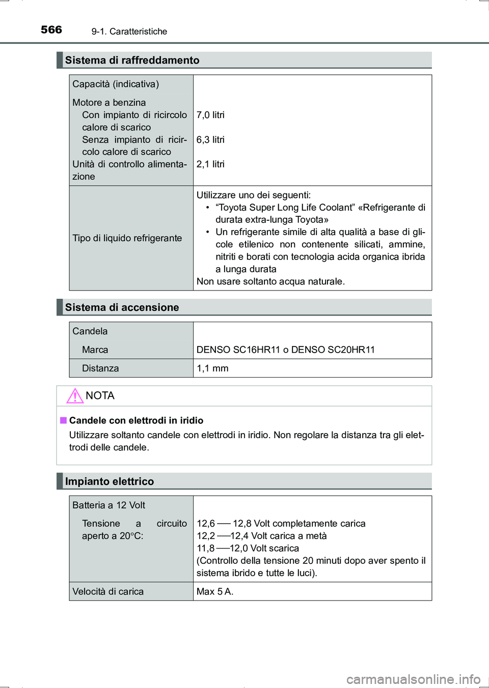 TOYOTA AURIS HYBRID 2017  Manuale duso (in Italian) 5669-1. Caratteristiche
UK_AURIS_HV_HB_EL (OM12L11L)
Sistema di raffreddamento
Capacità (indicativa)
Motore a benzina
Con impianto di ricircolo
calore di scarico
Senza impianto di ricir-
colo calore 
