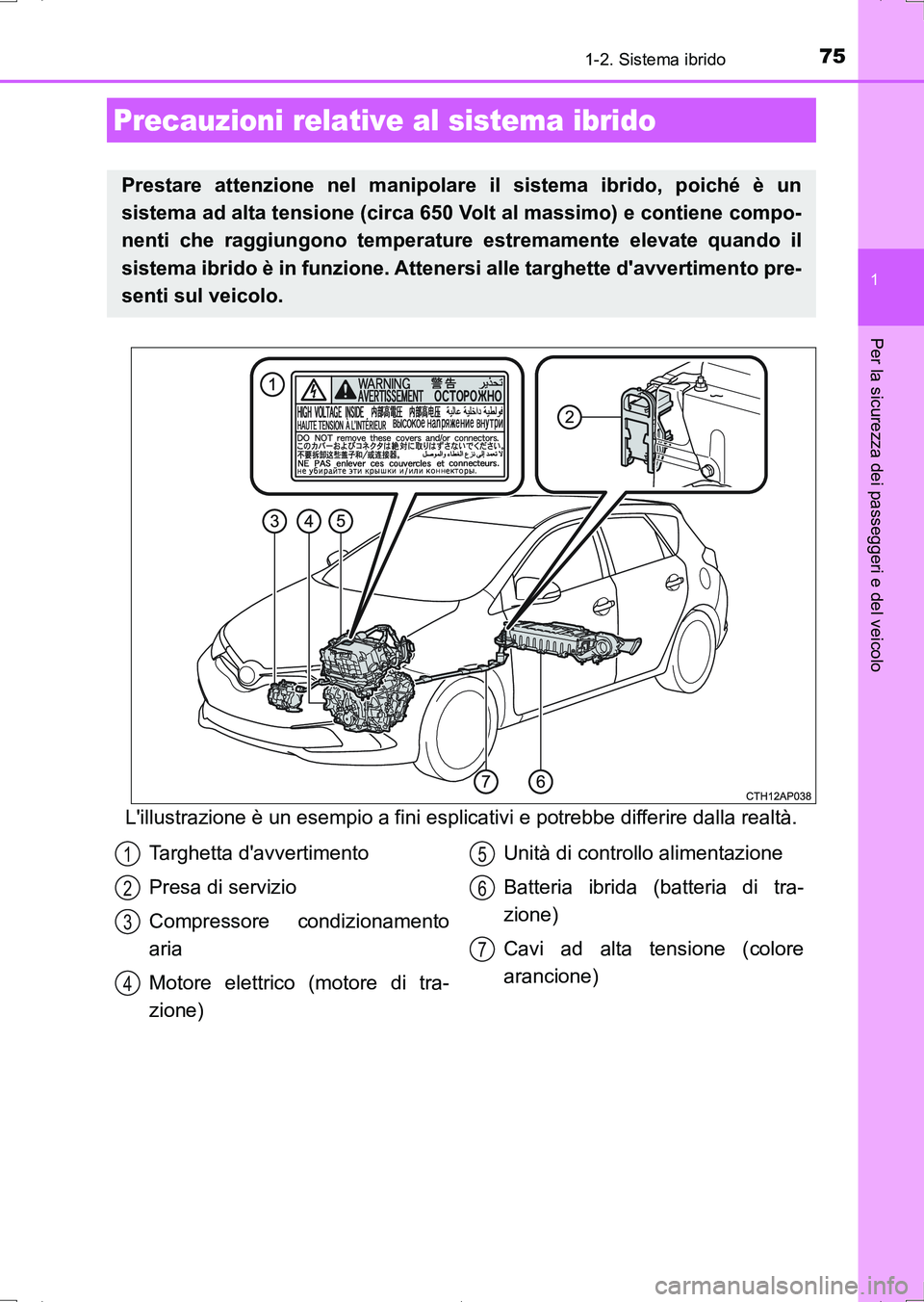 TOYOTA AURIS HYBRID 2017  Manuale duso (in Italian) 751-2. Sistema ibrido
1
Per la sicurezza dei passeggeri e del veicolo
UK_AURIS_HV_HB_EL (OM12L11L)
Lillustrazione è un esempio a fini esplicativi e potrebbe differire dalla realtà.
Precauzioni rela