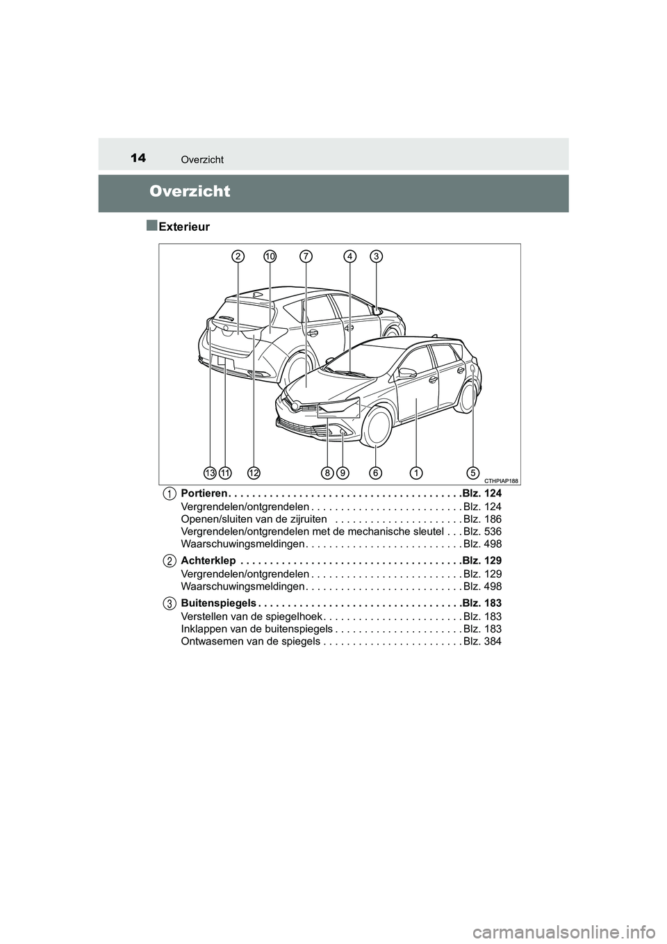 TOYOTA AURIS HYBRID 2017 Instructieboekje (in Dutch) 14
UK AURIS_HV_HB_EE (OM12L07E)
Overzicht
Overzicht
■
Exterieur
Portieren . . . . . . . . . . . . . . . . . . . . . . . . . . . . . . . . . . . . . . . .Blz. 124
Vergrendelen/ontgrendelen . . . . . TOYOTA AURIS HYBRID 2017 Instructieboekje (in Dutch) 14
UK AURIS_HV_HB_EE (OM12L07E)
Overzicht
Overzicht
■
Exterieur
Portieren . . . . . . . . . . . . . . . . . . . . . . . . . . . . . . . . . . . . . . . .Blz. 124
Vergrendelen/ontgrendelen . . . . .